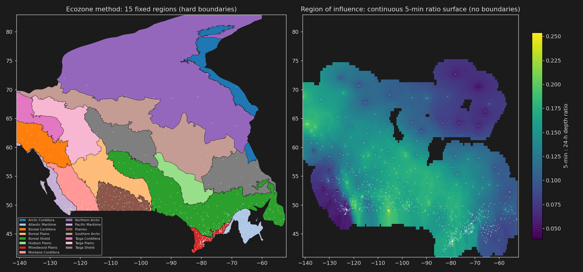 Ecozone regions vs the continuous ROI ratio surface
